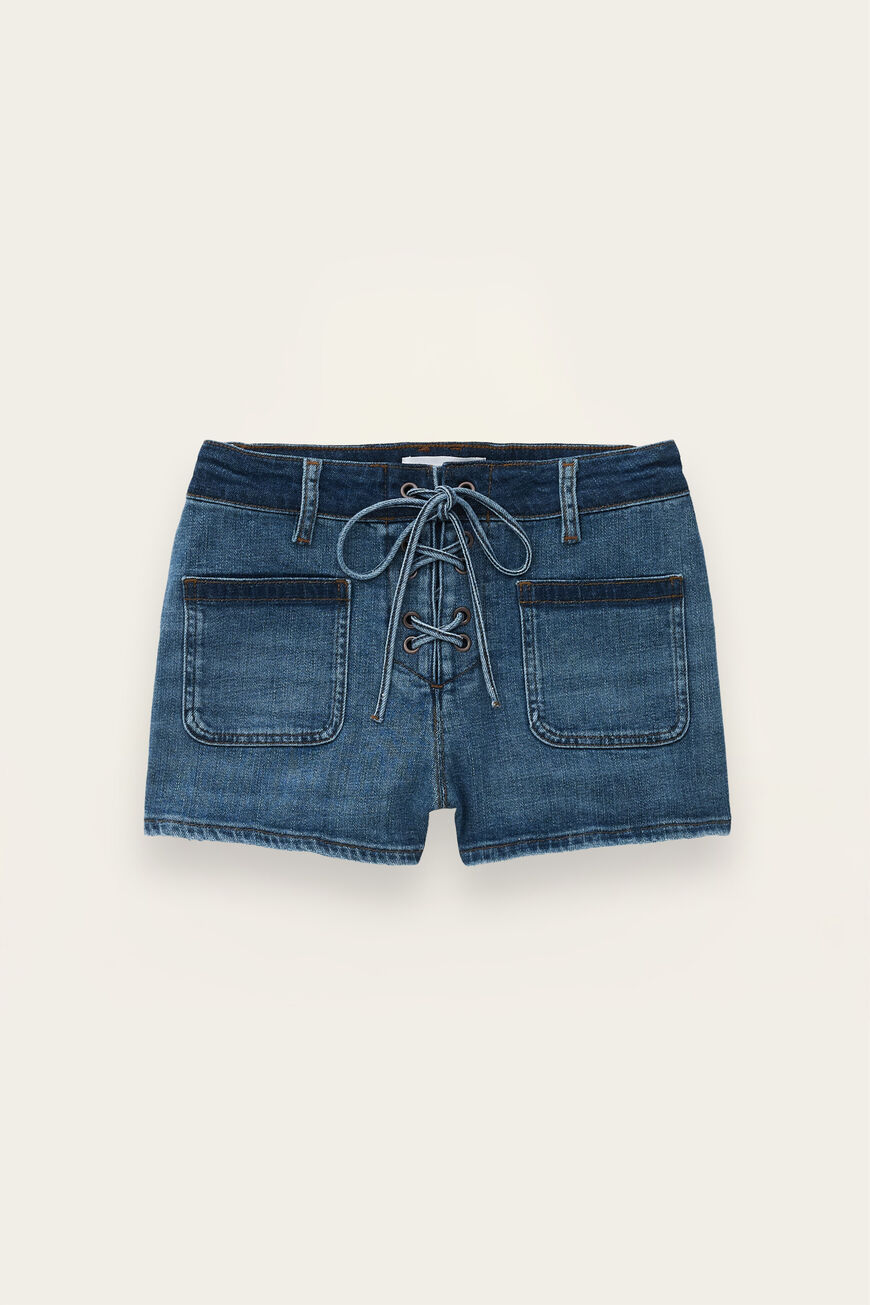 short RIO