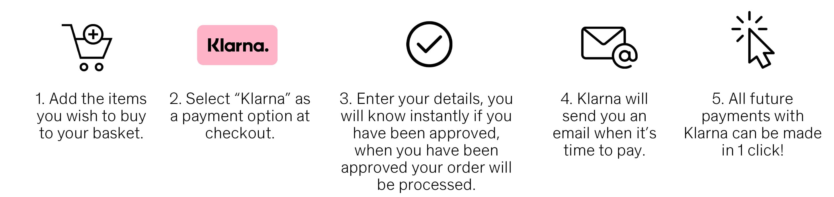 FAQ Klarna x ba&sh